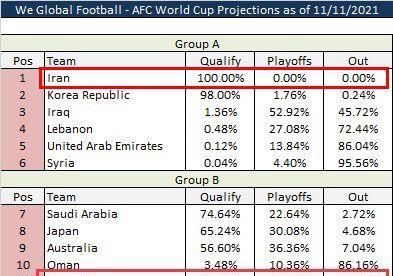 U23国足创造历史中国球员找回信心(图1)