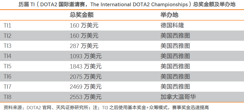 2026年杭州赛事盛宴：超200项赛事计划引领体育新风潮(图1)