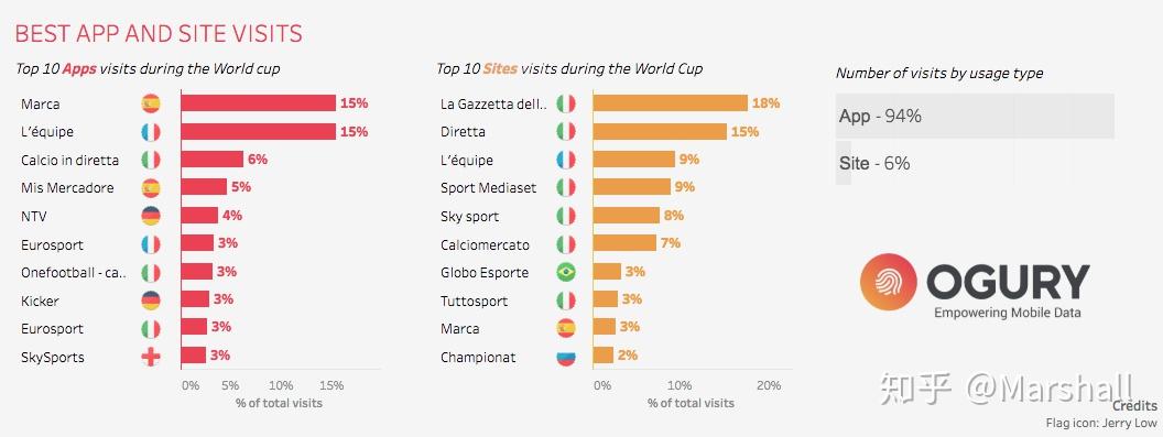 美最新F35战机交付即残次品美媒实锤：压根没装雷达(图1)