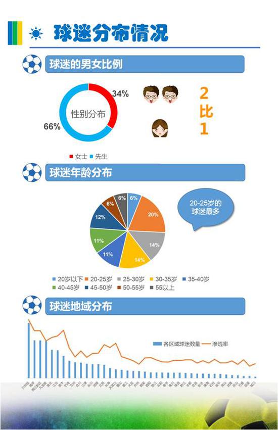 墨西哥总统：世界杯期间瓜达拉哈拉“无安全风险”(图1)
