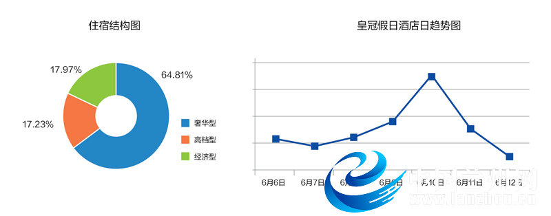 F1中国大奖赛狂热背后:万亿赛事经济的资本暗涌与产业红利(图1)