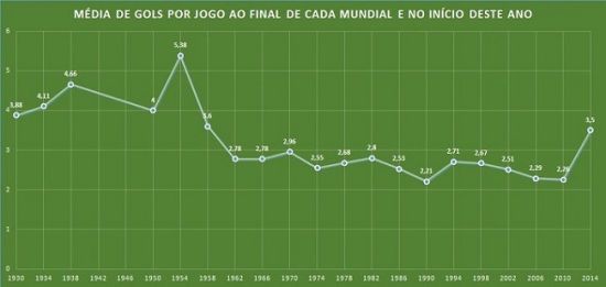 美国男足2026世界杯：板凳深度能否铸就历史性突破？(图1)