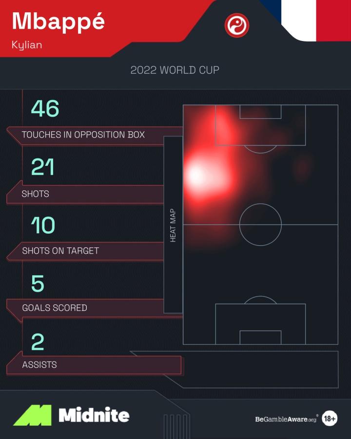 美职联总裁谈世界杯定价:FIFA很聪明美国人已经习惯了动态定价(图1)