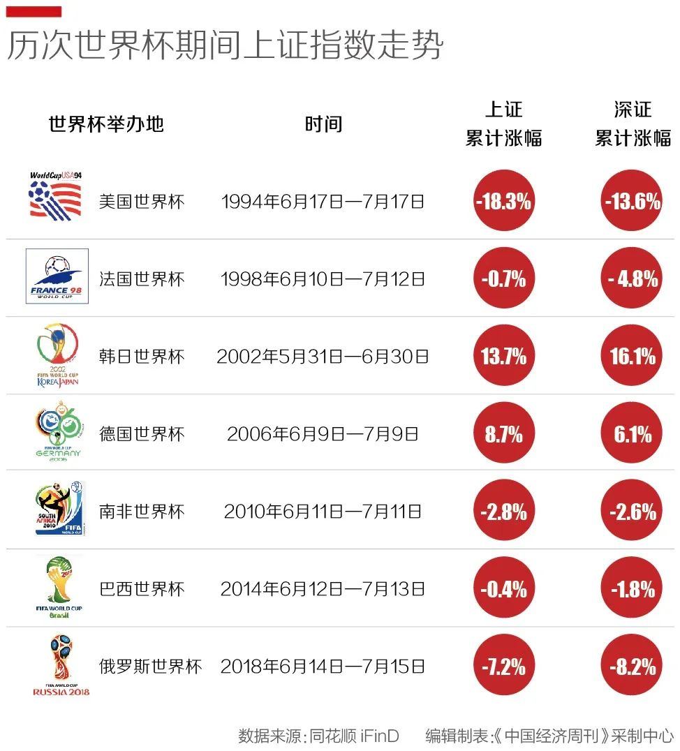 零基础玩转足篮赛事：资讯、数据与分析技巧一站式掌握(图1)