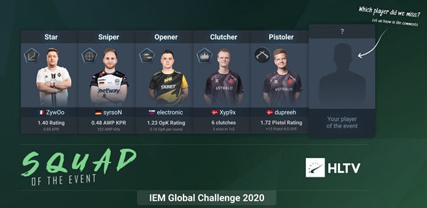 身高优势失灵？半场被日本队遛猴中国女足输的不只是0-2还有2个不可思议3个不争的事实(图1)