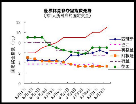 聚焦“互联网+”助力云落地云联盟协办中国信息主管年会(图1)