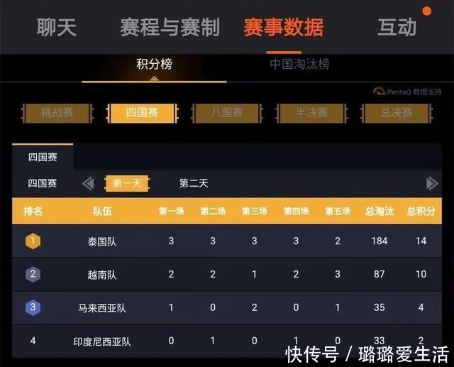 四大证券报精华摘要：4月20日(图1)