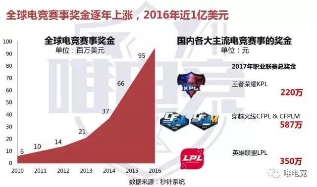 张雪机车次生热点：阿波罗冲刺北交所中国摩托车市场版图生变(图1)