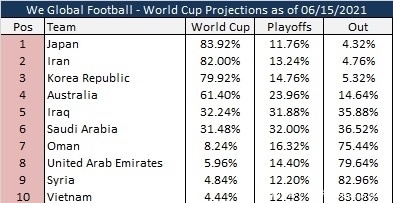 世界杯2026：欧洲豪门的崛起与新星的崭露头角(图1)