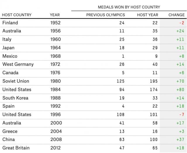 迈阿密国际与新英格兰革命1-1平局：全场数据透视与战术分析(图1)