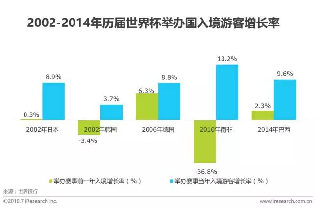 FIFA还离不开中国央视6000万美元拿下世界杯转播权联想蒙牛们可以松口气了(图1)