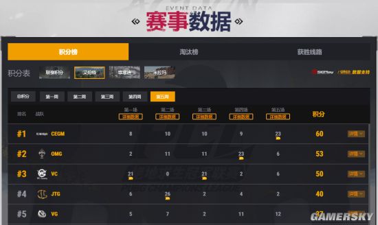 宁波：三项国际赛事下旬启幕(图1)