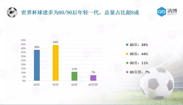 梅西非点球历史第一!798个!C罗第二、783个!(图1)