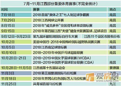 听鉴世界|极端高温威胁2026年世界杯部分赛场高温指数或突破安全警戒线(图1)