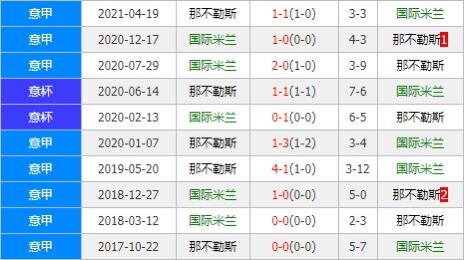 极速足球比分网-比分直播免费在线看实时更新(图1)