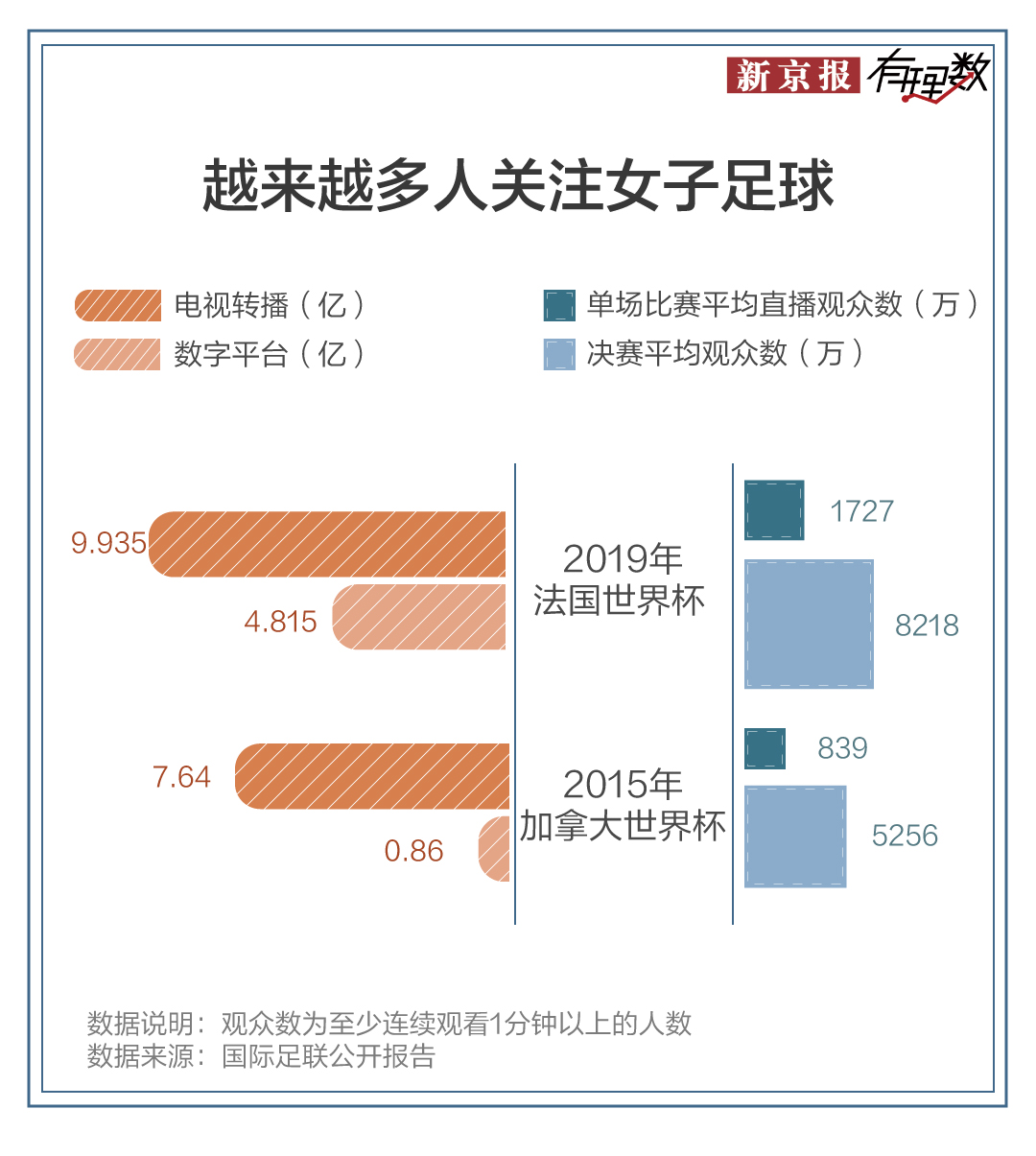 更多中国角色站上顶级赛事舞台(图1)