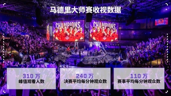 WTT横滨冠军赛首日国乒男队全败不可怕可怕的是存在这3大隐患还得靠王楚钦(图1)