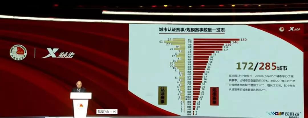大型综合性体育赛事对区域公共体育活动增长的驱动机制:来自中国省级面板数据的证据(图1)