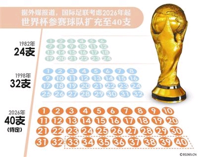 世界杯-澳大利亚附加赛大概率战中国女篮比利时大胜直通八强(图1)