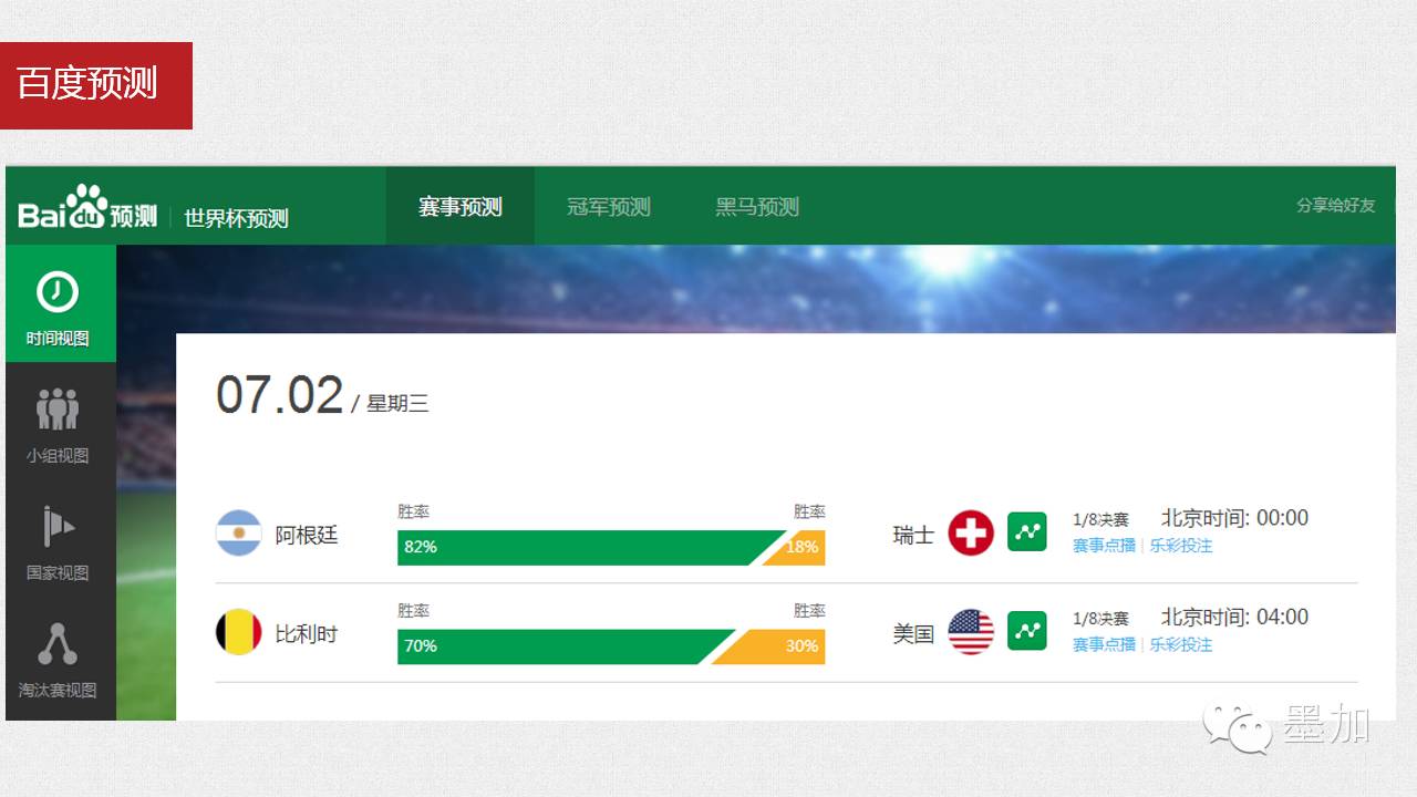 2026分配与资格赛最新数据解析(图1)